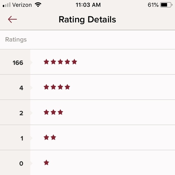 W e l c o m e 🌞 - Picture 2 of 3